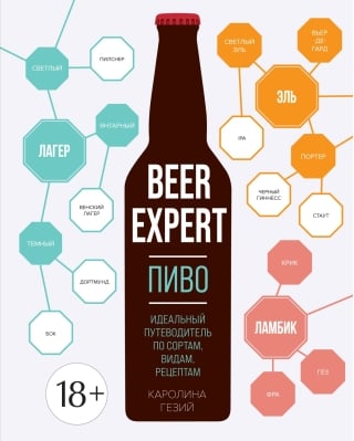 Пиво. Идеальный путеводитель по сортам, видам, рецептам