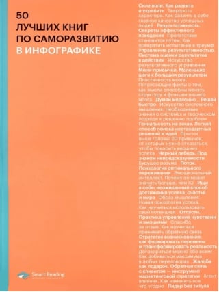 50 лучших книг по саморазвитию в инфографике