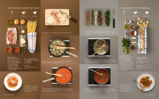 World Cuisine. 500 recipes. Step by step