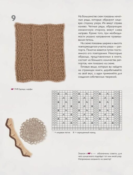 Japanese Patterns by Keiko Okamoto: 150 Selected Knitting Designs