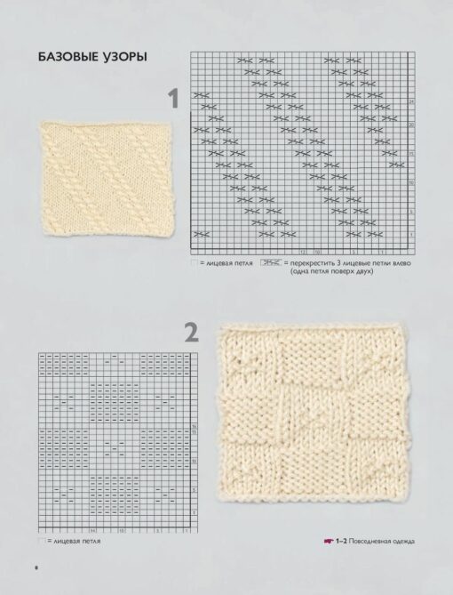 Японские узоры Кейко Окамото: 150 избранных дизайнов для вязания на спицах