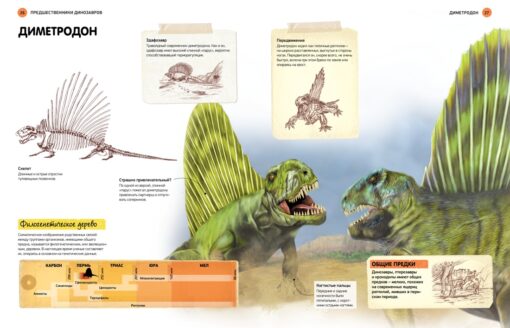 Viss par dinozauru enciklopēdiju