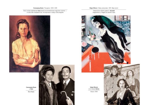 Picture girls. Muses and artists: from Raphael to Picasso