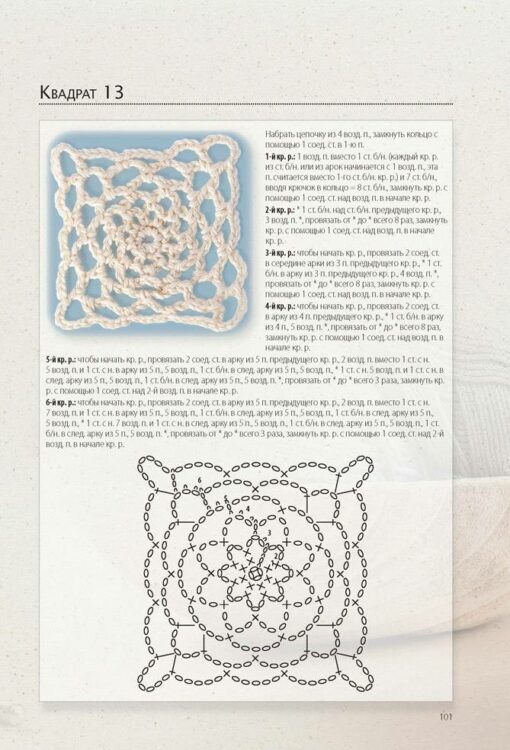 Bible of patterns. 300 original knitting ideas