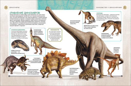 Dinosaurs. The complete encyclopedia