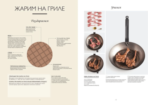 The Big Book of the Cook: Meat, fish, vegetables. Learning to cook masterpieces