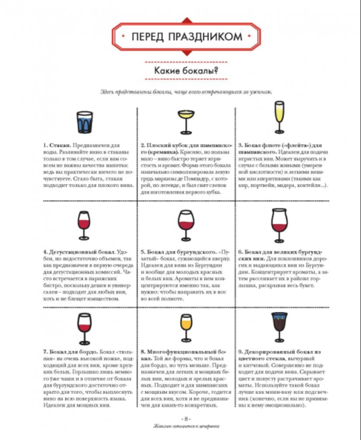 Wine. illustrated course
