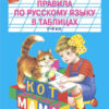 Правила по русскому языку в таблицах. 1–4 класс
