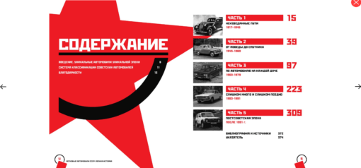 Passenger cars of the USSR. Full history