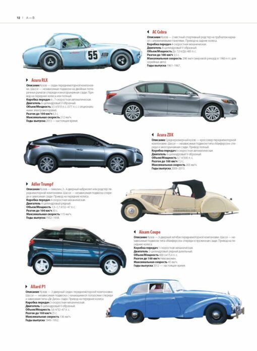 1000 iconic cars