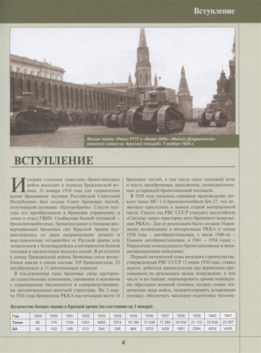 Все танки СССР:  1919–2021. Самая полная иллюстрированная энциклопедия