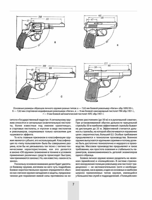 Visas krievu pistoles un revolveri: Krievijas impērija, Padomju Savienība, Krievija. Vispilnīgākā enciklopēdija