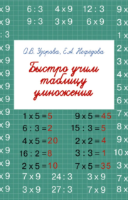 Learn the multiplication table quickly