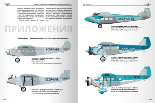 Хроника советской гражданской авиации. 1918–1941