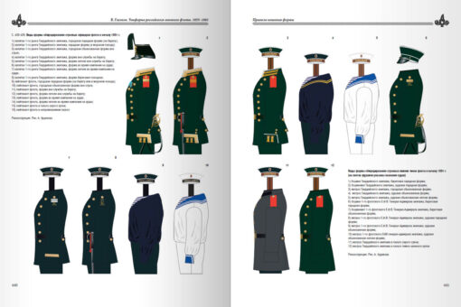 Униформа российского военного флота. 1855–1881
