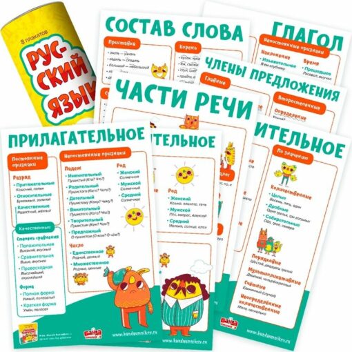 Krievu valoda. 8 izglītojoši plakāti. 1. līdz 6. klasei