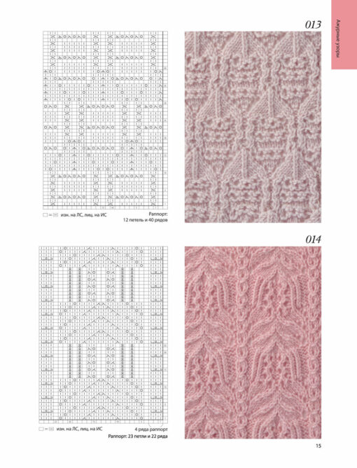 Вязание Хитоми Шида. 250 узоров, 6 авторских моделей: расширенное издание первой и основной коллекции дизайнов для вязания на спицах