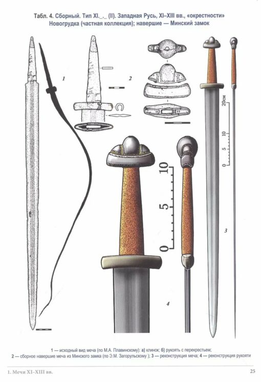 Viduslaiku Krievijas zobeni. 2. gadsimta 2. puse - XNUMX. gadsimta sākums XNUMX. sējums