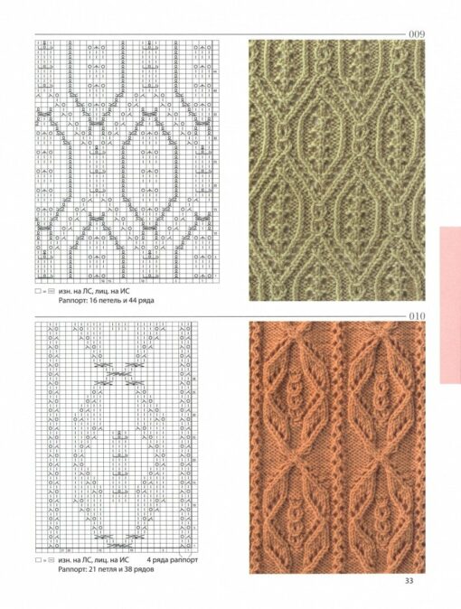250 Japanese knitting patterns. Large collection of designs by Hitomi Shida. bible knitting