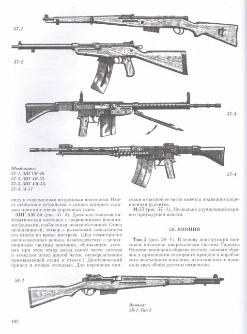 Rifles and machine guns. Models, modifications, drawings