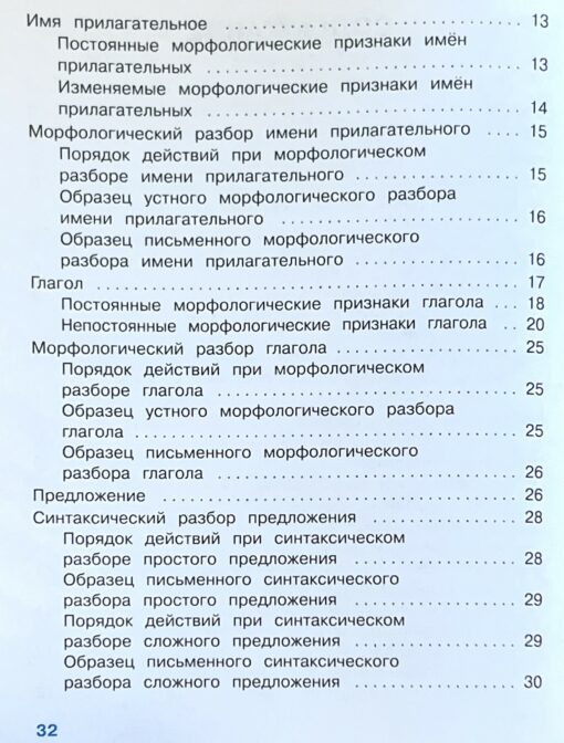 Русский язык. Все виды разбора для начальной школы