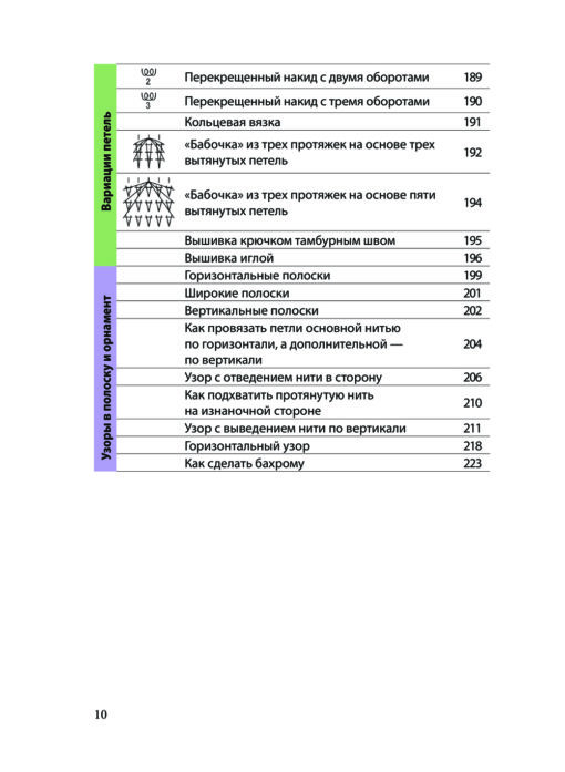 Вязание на спицах.  Полный японский справочник. 135 техник, приемов вязания, условных обозначений  и их сочетаний