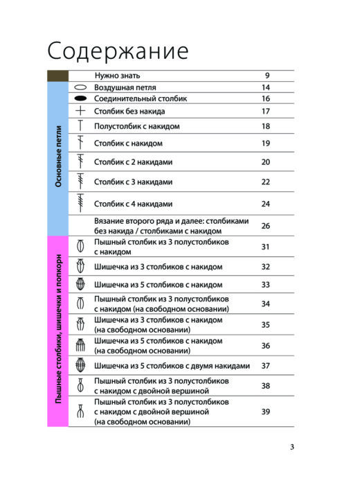 Вязание крючком. Полный японский справочник. 115 техник, приемов вязания, условных обозначений и их сочетаний