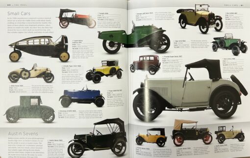 The Car Book: The  Definitive Visual History