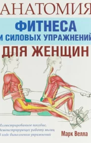 Fitnesa un spēka vingrinājumu anatomija sievietēm