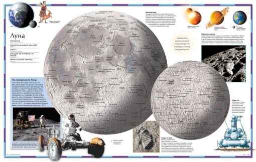 Universe. Illustrated atlas
